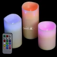 Що таке rgb підсвічування