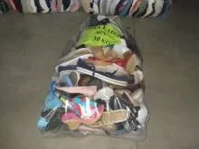 Що таке second hand і одяг stock