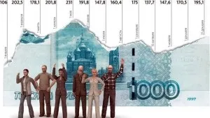 Що виділяє тебе з натовпу, азбука грошей від олександра Євстегнеєва (натовпу) Що виділяє тебе з натовпу, азбука грошей від олександра Євстегнеєва