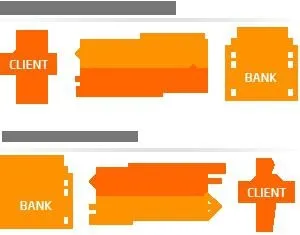 Що таке репо валютна операція репо (репо) Що таке репо валютна операція репо