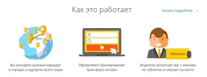 Що таке трансфер таксі і як замовити (забронювати через інтернет) таксі трансфери в аеропортах (трансфер) Що таке трансфер таксі і як замовити (забронювати через інтернет) таксі трансфери в аеропортах