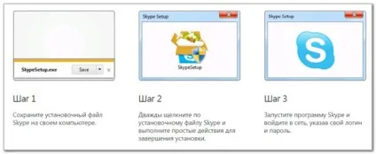 Що таке скайп і як ним користуватися для спілкування (майже безмежні можливості) Що таке скайп і як ним користуватися для спілкування