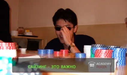 Що таке сайзінг, і чому нас оцінюють за вмінням робити ставку (сайзінг) Що таке сайзінг, і чому нас оцінюють за вмінням робити ставку