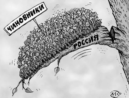 Що таке влада цінний приз або тяжкий тягар відповідальності (влада) Що таке влада цінний приз або тяжкий тягар відповідальності