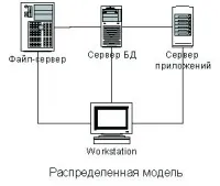 Citrix metaframe xp змиваючи кордону, комп'ютери програми # 4 (український видавничий дім) Citrix metaframe xp змиваючи кордону, комп'ютери програми # 4
