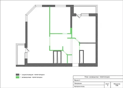 Склад дизайн проекту квартири (проведення ремонтних робіт) Склад дизайн проекту квартири
