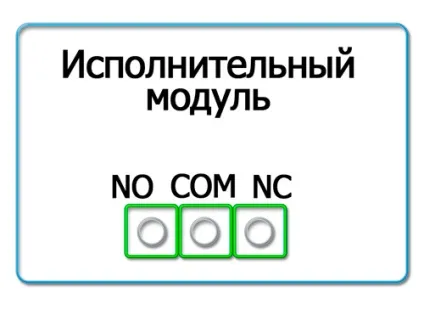Що значить нормально замкнутий nc і нормально розімкнутий контакт no