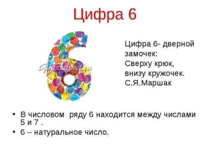 Цифра 6 картинки, загадки, вірші та прислів'я (картинки) Цифра 6 картинки, загадки, вірші та прислів'я