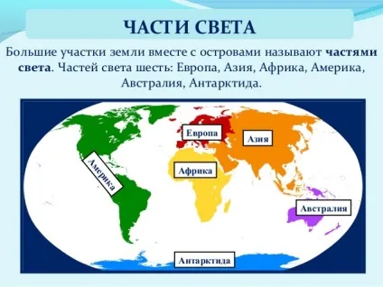 Скільки на землі частин світу (частин) Скільки на землі частин світу