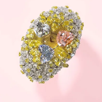 Поради інвесторам - о котрій годині краще інвестувати (chopard) Поради інвесторам - о котрій годині краще інвестувати
