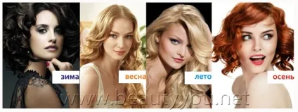 Кольоротип, цветометріі, beautyyou (блакитний синій фіолетовий) Кольоротип, цветометріі, beautyyou