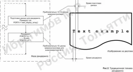 Даний проект присвячений формуванню vga сигналу за допомогою 8-ми бітних (допомоги) Даний проект присвячений формуванню vga сигналу за допомогою 8-ми бітних