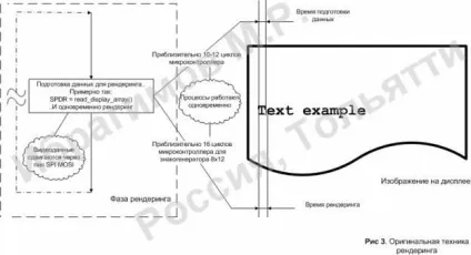 Даний проект присвячений формуванню vga сигналу за допомогою 8-ми бітних (допомоги) Даний проект присвячений формуванню vga сигналу за допомогою 8-ми бітних