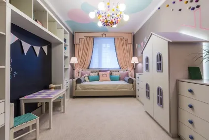 Декор дитячої кімнати