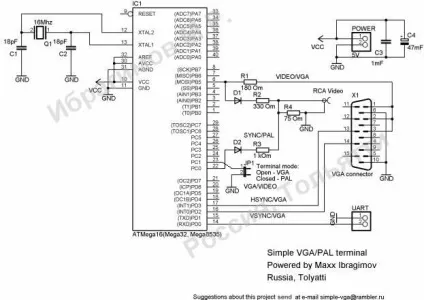 Даний проект присвячений формуванню vga сигналу за допомогою 8-ми бітних (проект) Даний проект присвячений формуванню vga сигналу за допомогою 8-ми бітних