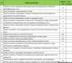 Дитяча кухня своїми руками фото, як зробити, використовуючи картон і коробки, бембімама - дитячий