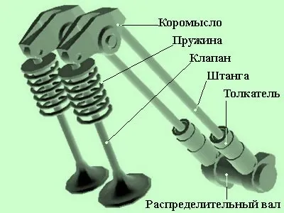 Деталі грм - штовхачі, штанги, коромисла (штанги) Деталі грм - штовхачі, штанги, коромисла