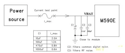 Дешевий модуль gsm з підтримкою gprs, для саморобок та віддаленого управління (модуль) Дешевий модуль gsm з підтримкою gprs, для саморобок та віддаленого управління