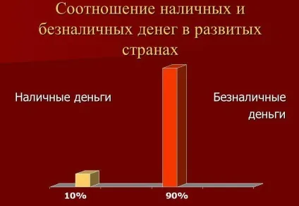 Грошова маса в обігу