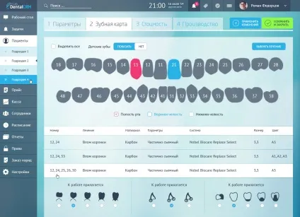 Dentalcrm хмарна система адміністрування для стоматологічних клінік та зуботехнічних (клінік) Dentalcrm хмарна система адміністрування для стоматологічних клінік та зуботехнічних