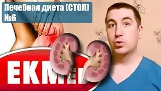Дієта при подагрі меню дієти № 6 (подагрі) Дієта при подагрі меню дієти № 6