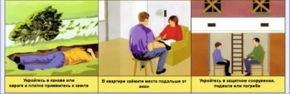 Дії населення при урагані, смерчі або бурі (відкритій місцевості намагайтеся) Дії населення при урагані, смерчі або бурі