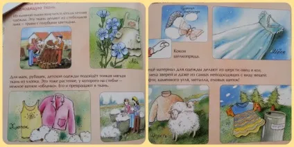 Дітям про професії