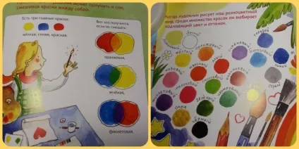 Дітям про професії