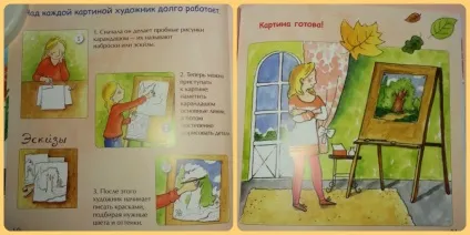 Дітям про професії
