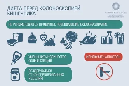 Дієта перед колоноскопією кишечника меню, лікувальне харчування, рецепти