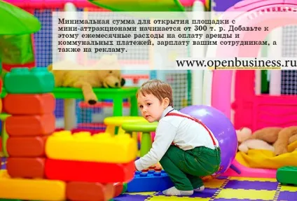 Дитячі майданчики з міні-атракціонами окупаються мінімум через рік (площадки) Дитячі майданчики з міні-атракціонами окупаються мінімум через рік