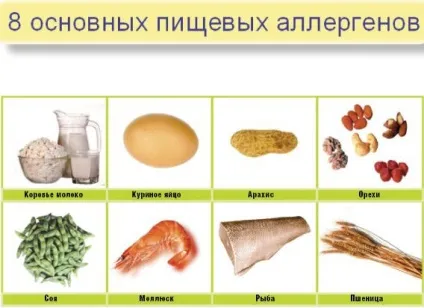 Дієта і меню годуючої мами харчування при кольках у дитини
