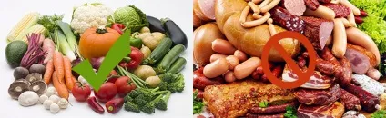 Дієта при псоріазі таблиця продуктів, детально харчування на кожен день (таблиця) Дієта при псоріазі таблиця продуктів, детально харчування на кожен день