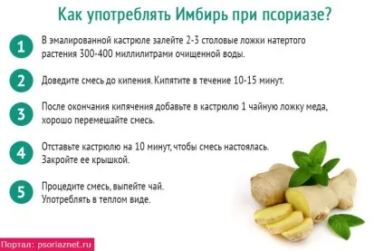 Дієта при псоріазі, таблиця, меню, харчування для жінок (харчування) Дієта при псоріазі, таблиця, меню, харчування для жінок