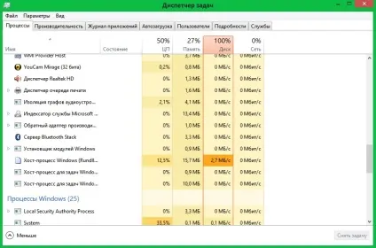Диск завантажений на 100% в windows все причини навантаження і що робити (робити) Диск завантажений на 100% в windows все причини навантаження і що робити
