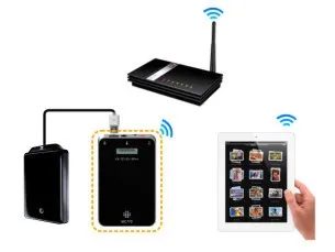 Dizidisk mc760 - зовнішній hdd з wifi, usb otg і ще купою всього (wifi) Dizidisk mc760 - зовнішній hdd з wifi, usb otg і ще купою всього