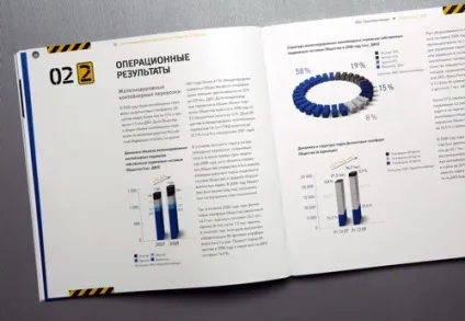 Дизайн-студія - жовта собака - випустила річний звіт для ват - Трансконтейнер (Трансконтейнер) Дизайн-студія - жовта собака - випустила річний звіт для ват - Трансконтейнер