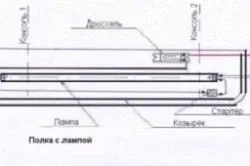Люмінесцентний світильник своїми руками просто про складне - легка справа (руками) Люмінесцентний світильник своїми руками просто про складне - легка справа