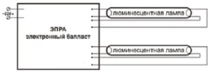 Люмінесцентний світильник своїми руками просто про складне - легка справа (руками) Люмінесцентний світильник своїми руками просто про складне - легка справа