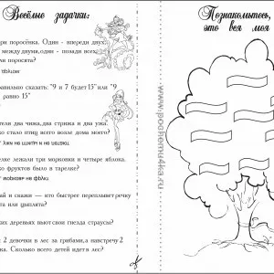 Дневнічкі і анкети для дівчаток (анкети) Дневнічкі і анкети для дівчаток