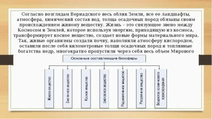 Доповідь по темі біосфера глобальна екосистема землі виконав егоров в в СШФ СФУ ге13-03б (біосфера) Доповідь по темі біосфера глобальна екосистема землі виконав егоров в в СШФ СФУ ге13-03б