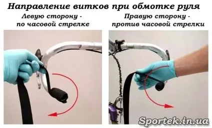 Для чого потрібна обмотка керма і як правильно її намотати на кермо (намотати обмотку) Для чого потрібна обмотка керма і як правильно її намотати на кермо