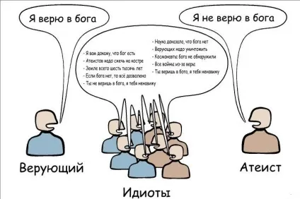 Докази існування бога і диявола (існування) Докази існування бога і диявола