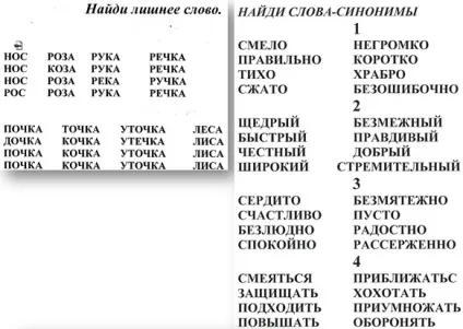 Для вчителя початкових класів - розвиток навичок швидкого читання (побіжного) Для вчителя початкових класів - розвиток навичок швидкого читання