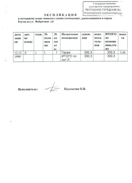 Договір оренди гаража зразок скачати і дізнатися правила складання (договір) Договір оренди гаража зразок скачати і дізнатися правила складання