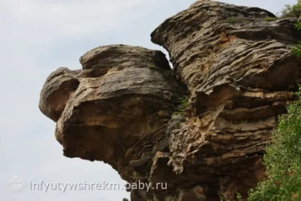 Пам'ятки пермського краю (долина водоспадів) (водоспадів)) Пам'ятки пермського краю (долина водоспадів)