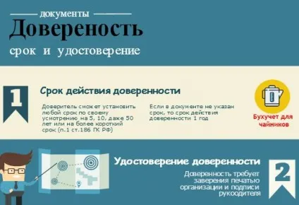 Довіреність в суд від юридичної особи (особи) Довіреність в суд від юридичної особи