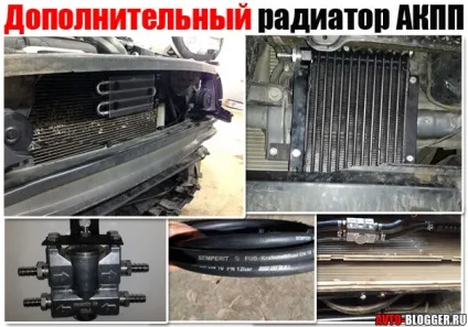 Додатковий радіатор акпп