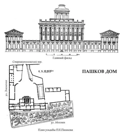 будинок Пашкова