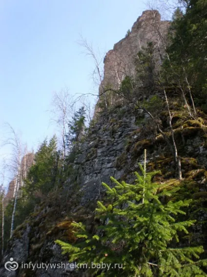 Пам'ятки пермського краю (долина водоспадів) (краю) Пам'ятки пермського краю (долина водоспадів)